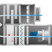 Air Handling Units Application Data Sheet